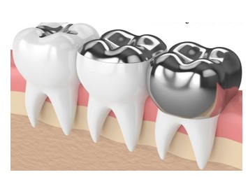 Stomatologia